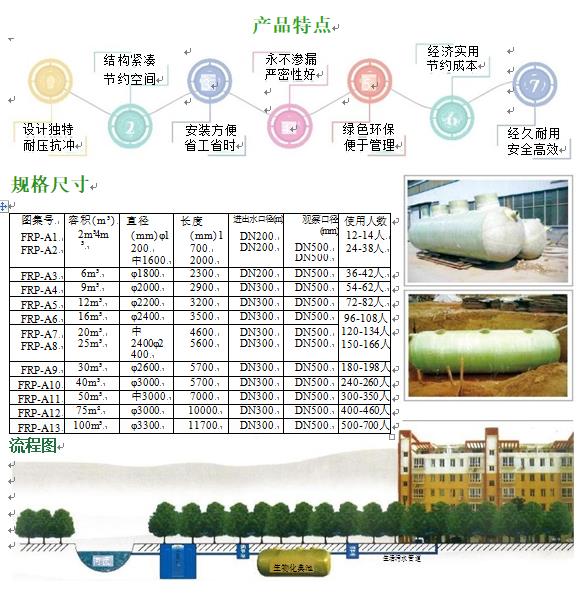 浦城玻璃钢化粪池